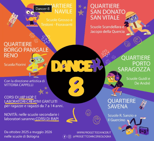 "dancER" 8 (©dancER 8)