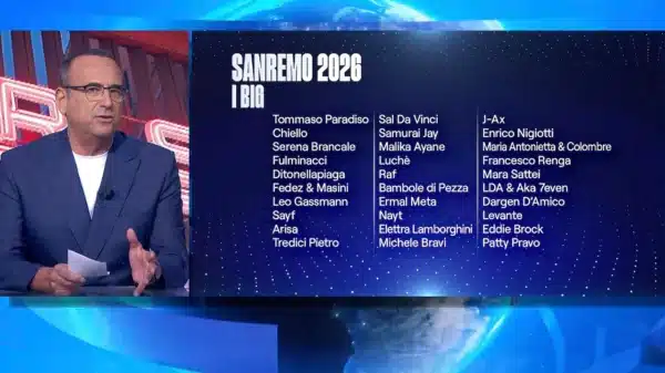 Sanremo 2026 (©RaiPlay)