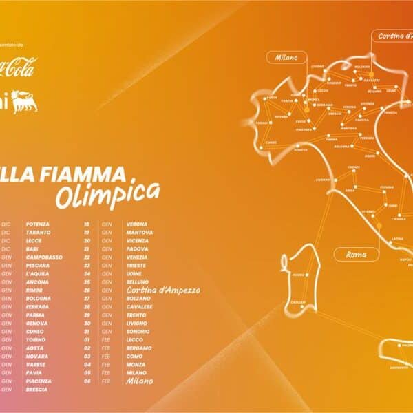 Il viaggio della Fiamma Olimpica in Italia