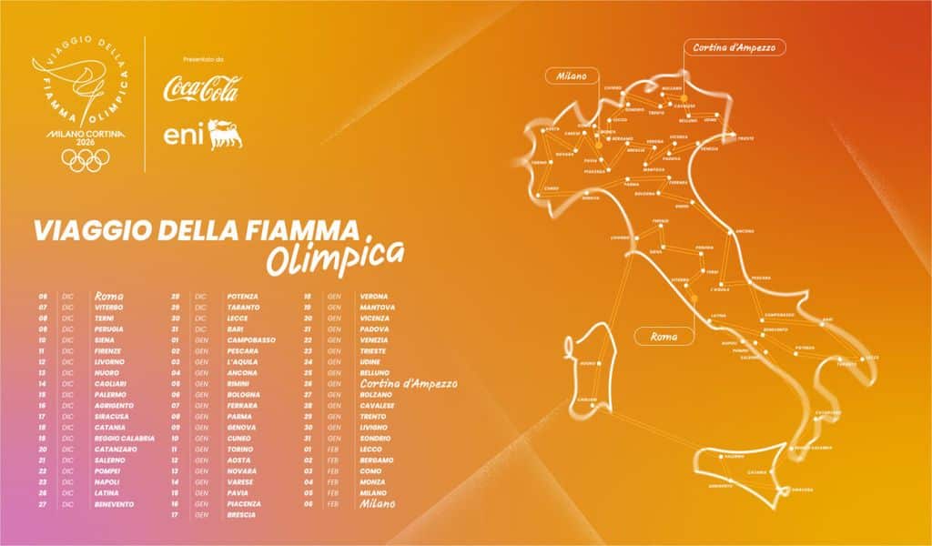 Il viaggio della Fiamma Olimpica in Italia